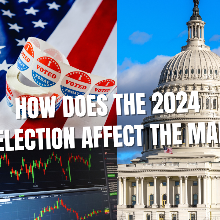 Impact of 2024 US election on markets