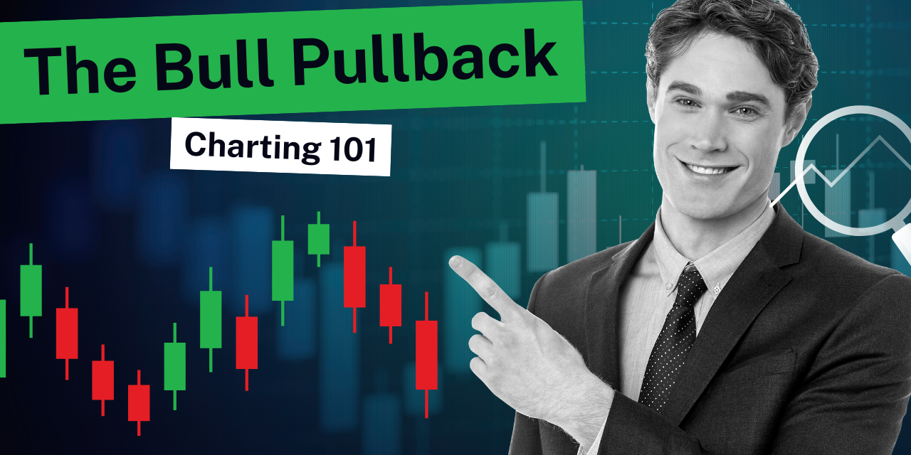 The Bull Pullback Chart demonstrating the Bull Pullback pattern, showing an upward trend with a temporary dip before resuming the bullish movement.