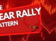 Visual representation of the bear rally pattern in stock market trading.