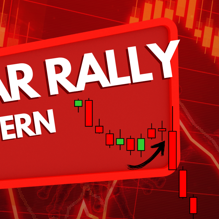 Visual representation of the bear rally pattern in stock market trading.