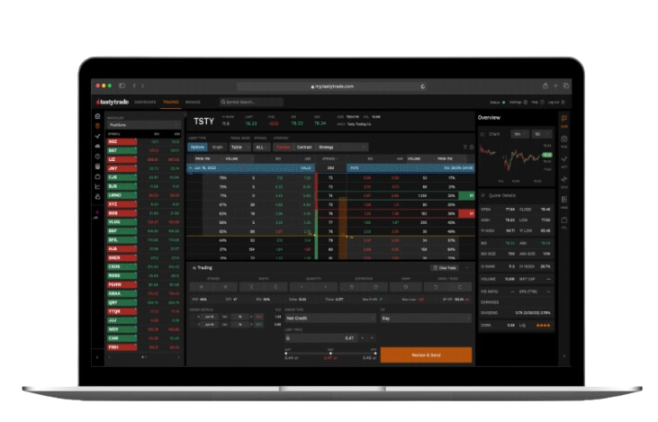 Trading Platform