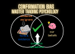 Confirmation Bias Master Trading Psychology
