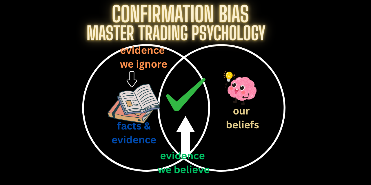 Confirmation Bias Master Trading Psychology Confirmation Bias Master Trading Psychology